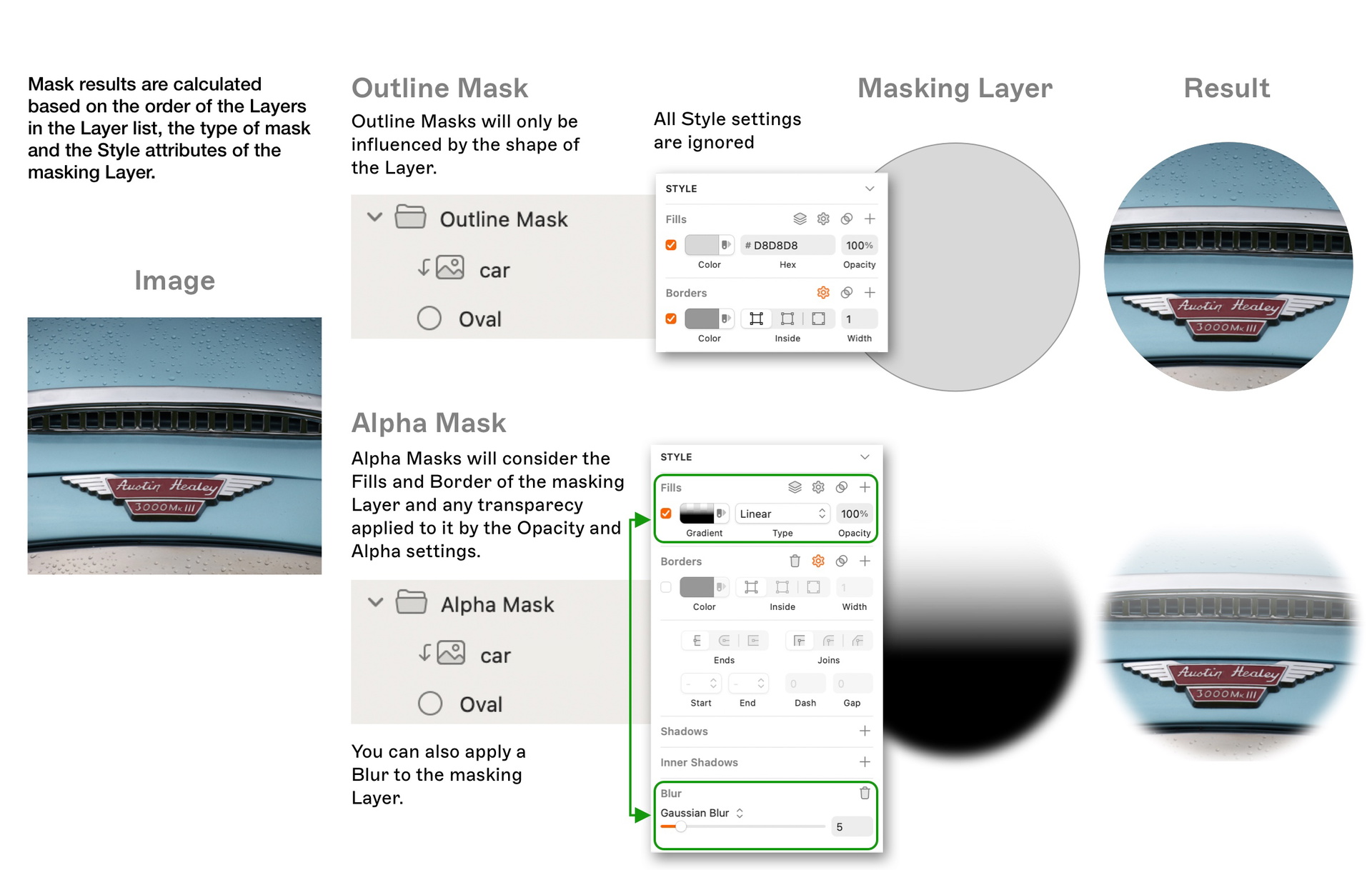 An image comparing outline and alpha masks