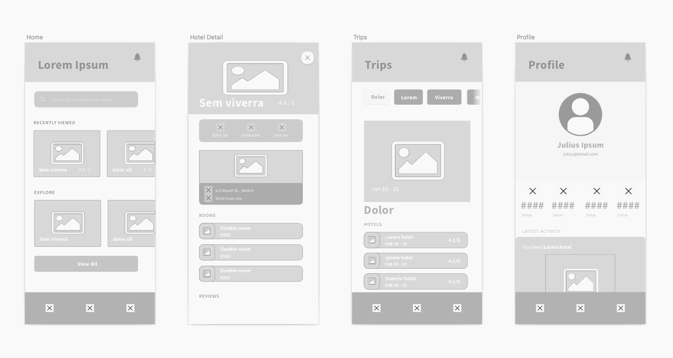 Image showing what a medium-fidelity wireframe is and wireframe example.