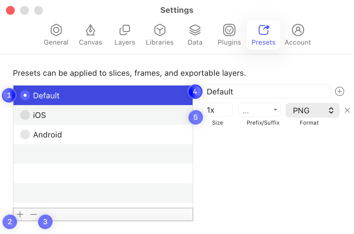An annotated image showing the Export Presets tab in Settings