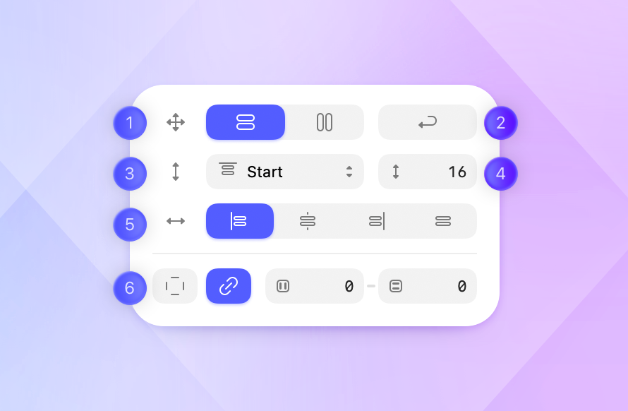 A screenshot showing the layout panel in the inspector