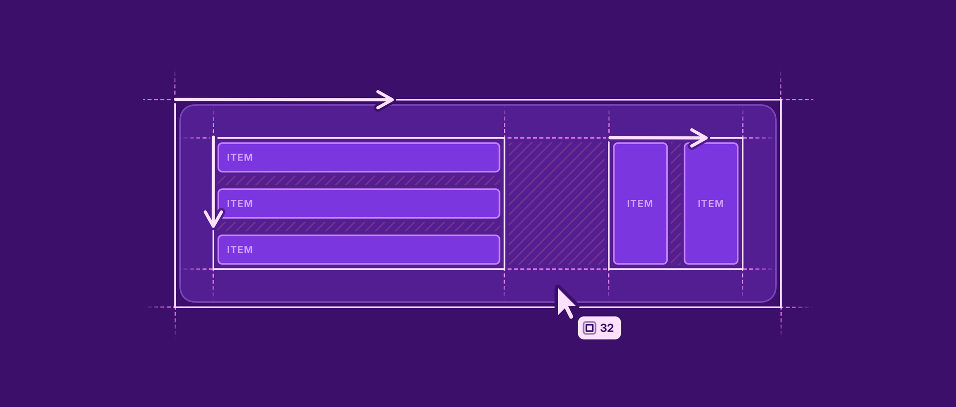 Illustration of a complex layout using nested horizontal and vertical stacks in Sketch. Arrows and labels show the flow direction of elements and spacing between items.