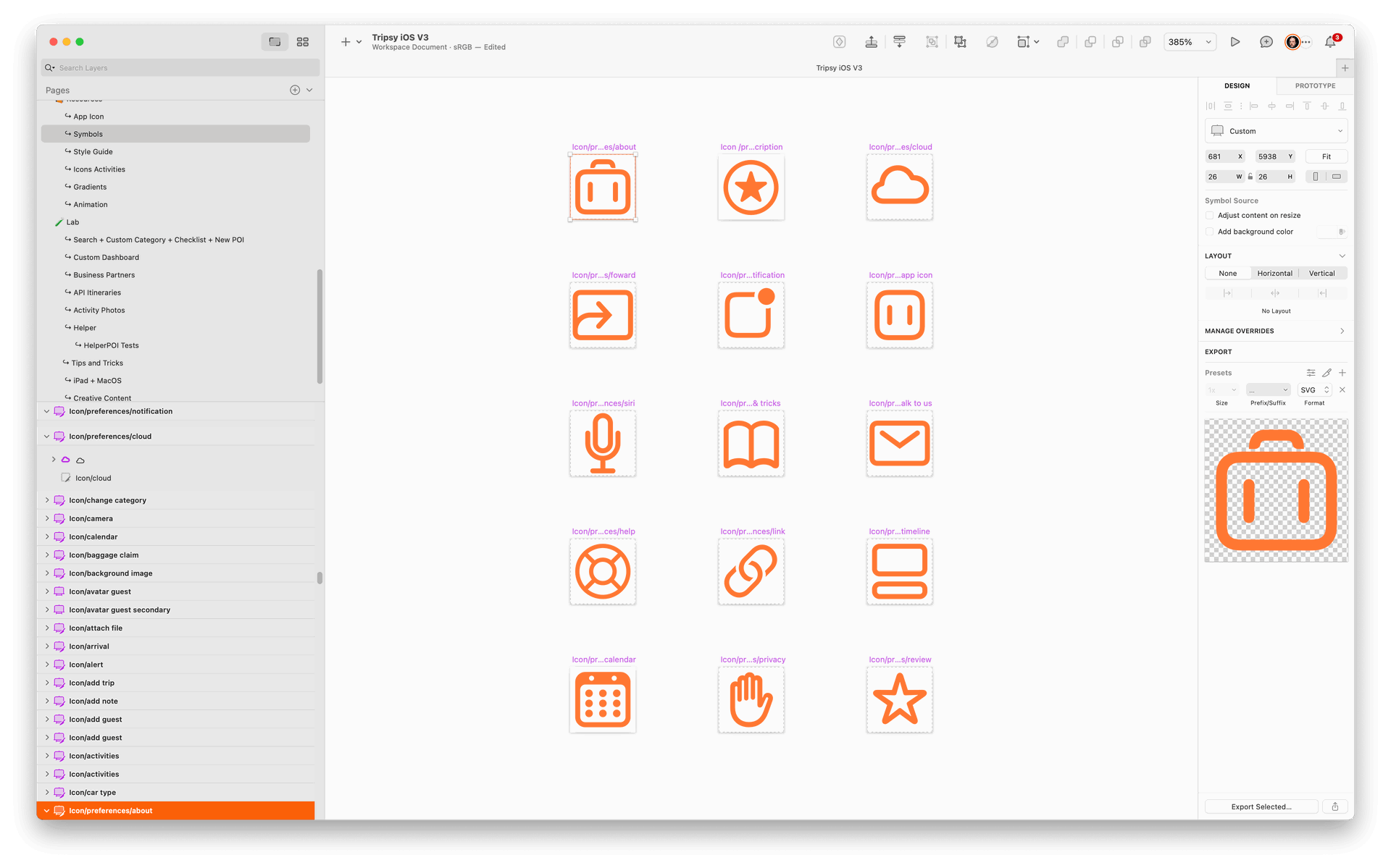 A screenshot of Tripsy’s Symbol page